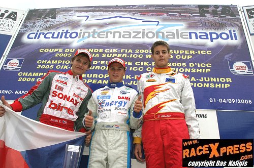 Podium ICC